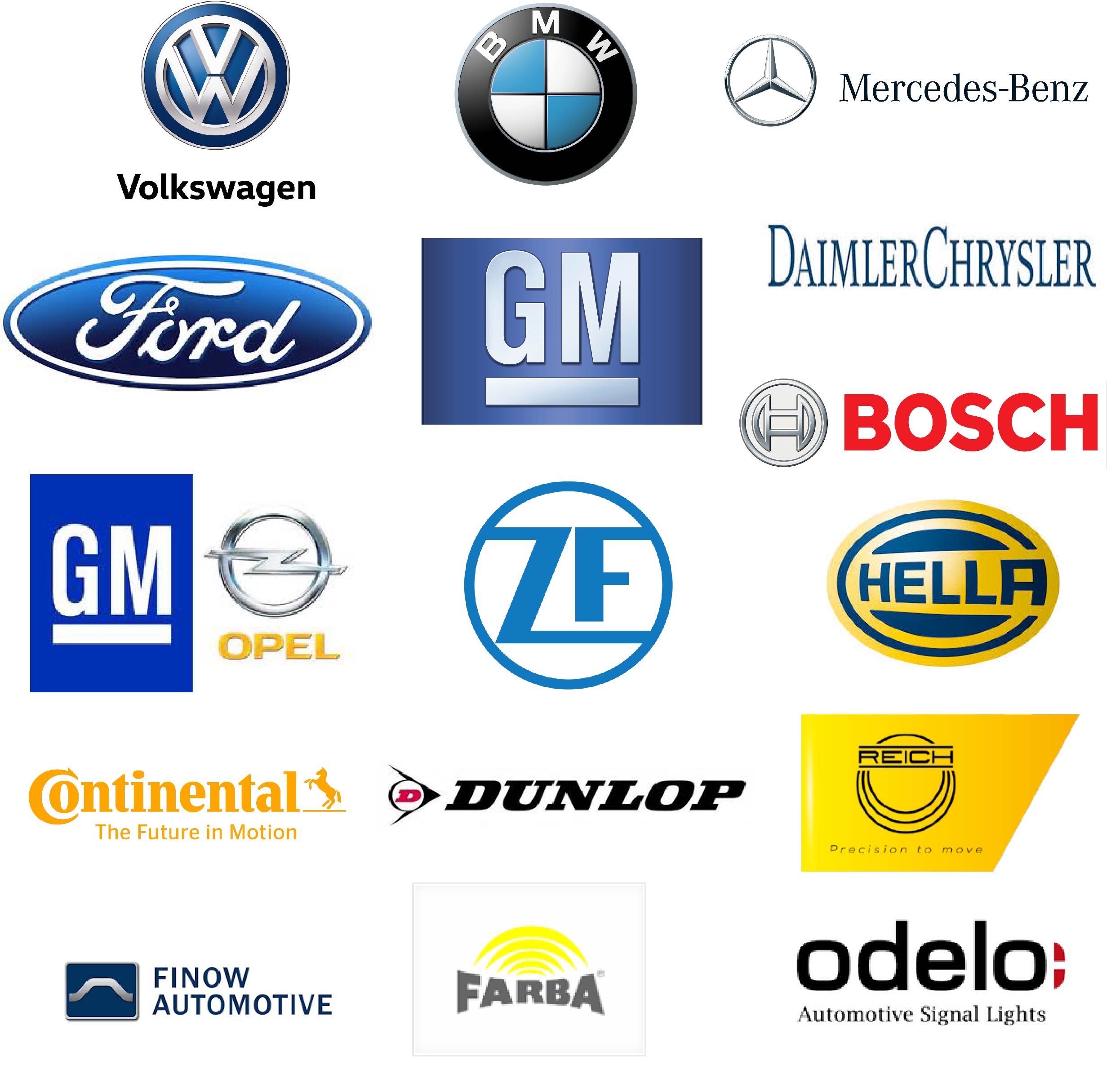 Automotive Client Logos | International TPM Institute, Inc.